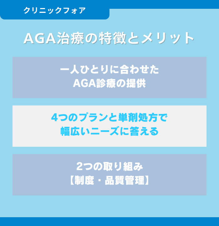 【クリニックフォア】AGA治療の特徴とメリット
