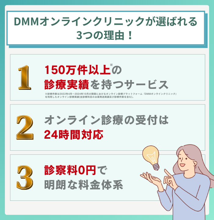 DMMオンラインクリニックのリベルサスが選ばれる3つの理由！